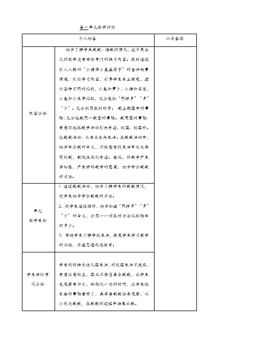 2017年秋人教版一年级数学上册集体备课(表格式)