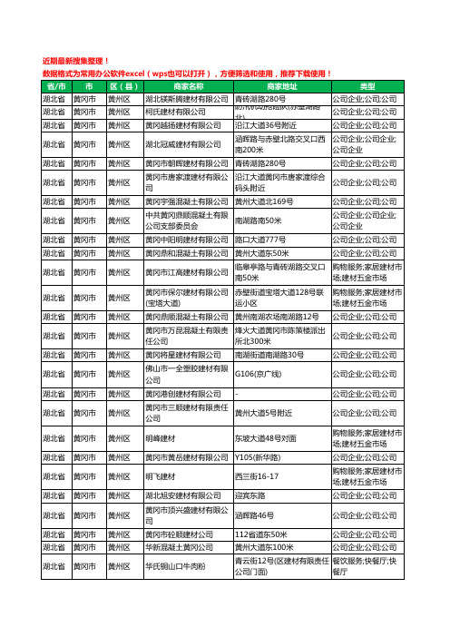 2020新版湖北省黄冈市建材有限公司工商企业公司商家名录名单黄页联系方式大全150家