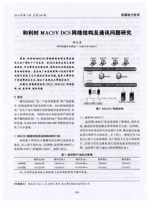 和利时MACSV DCS网络结构及通讯问题研究