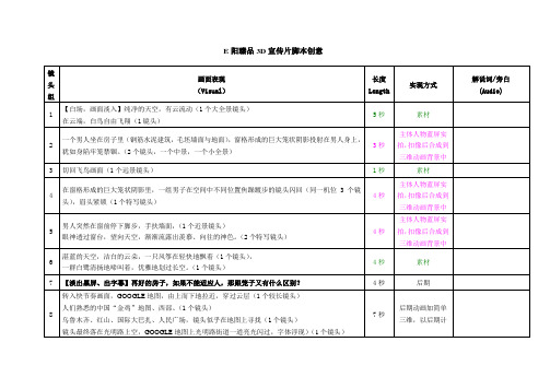 地产项目3D宣传片脚本