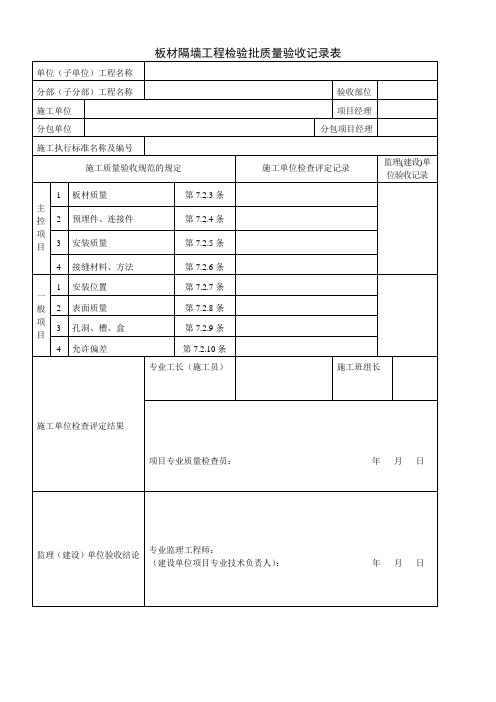 板材隔墙工程检验批质量验收记录表