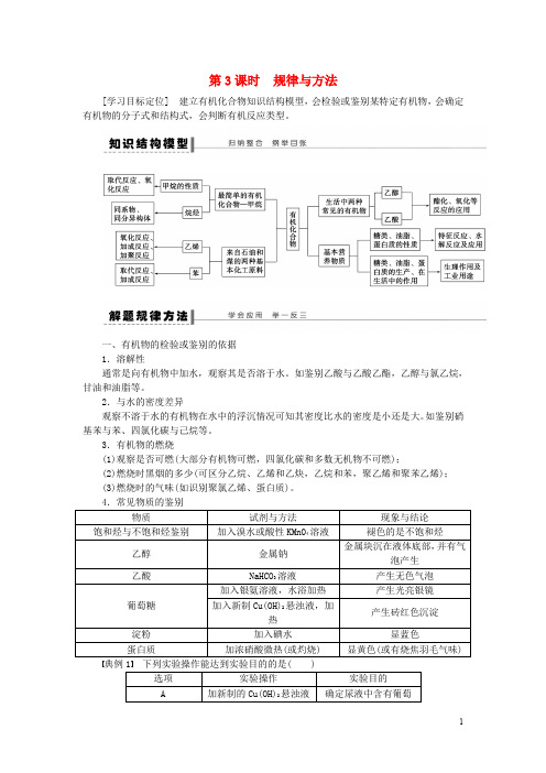 高中化学 3.4.3规律与方法学案 新人教版必修2