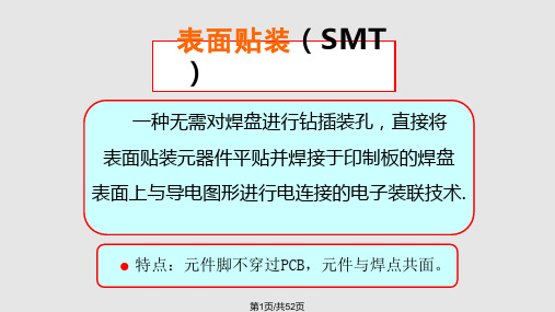 SMT钢网技术PPT课件