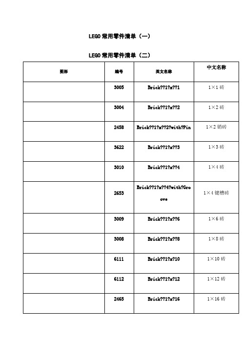 常用乐高零件清单..