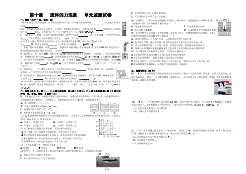 教科版物理八年级下册  第十章  流体的力现象单元测试卷(含答案)