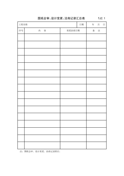 (完整版)图纸会审、设计变更、洽商记录汇总表