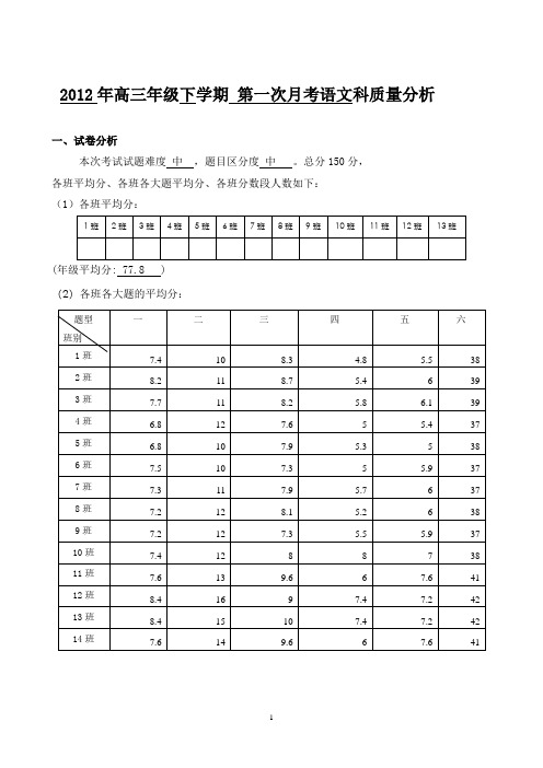 高三下学期第一次月考语文质量分析1