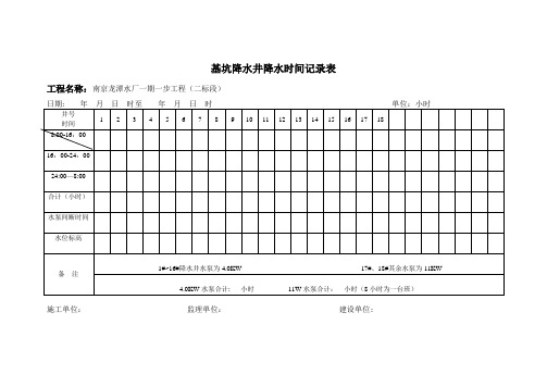 基坑降水井降水时间记录表