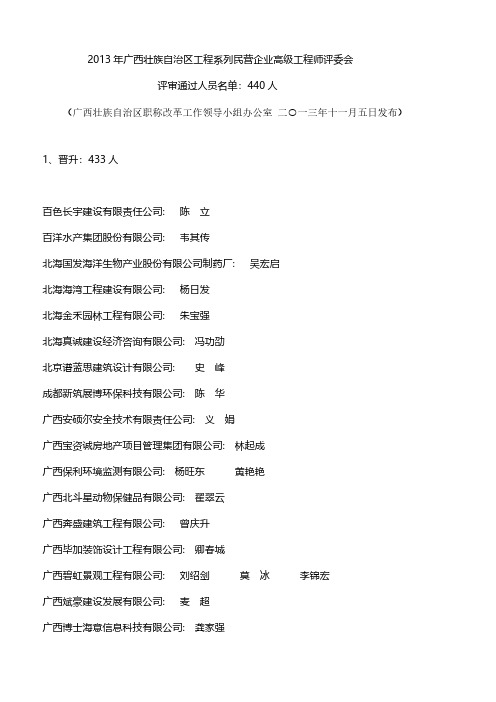 广西工程系列民营企业高级工程师评委会评审通过人员名单-推荐下载