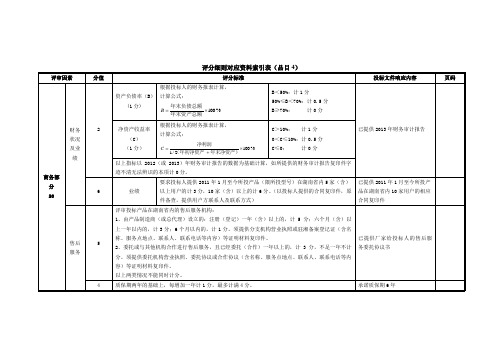 政府采购的评分索引