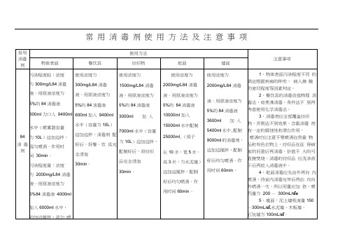 (完整版)常用消毒剂使用方法及注意事项