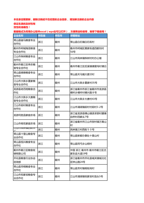 2020新版浙江衢州粮食企业公司名录名单黄页联系方式大全290家