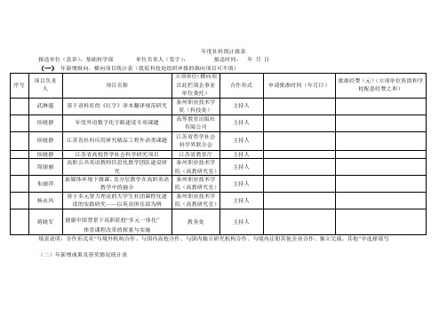 年度社科统计报表