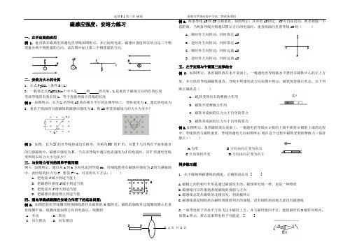 磁感应强度,安培力习题课