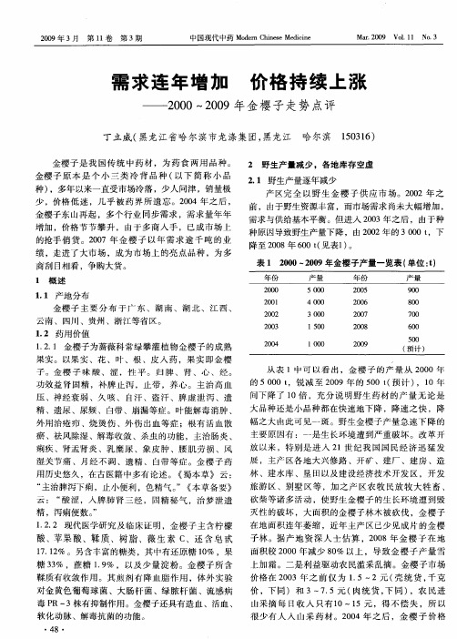 需求连年增加 价格持续上涨——2000～2009年金樱子走势点评