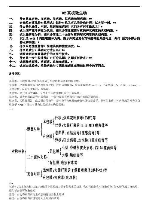 《微生物学》：03病毒阶段性复习思考题整理