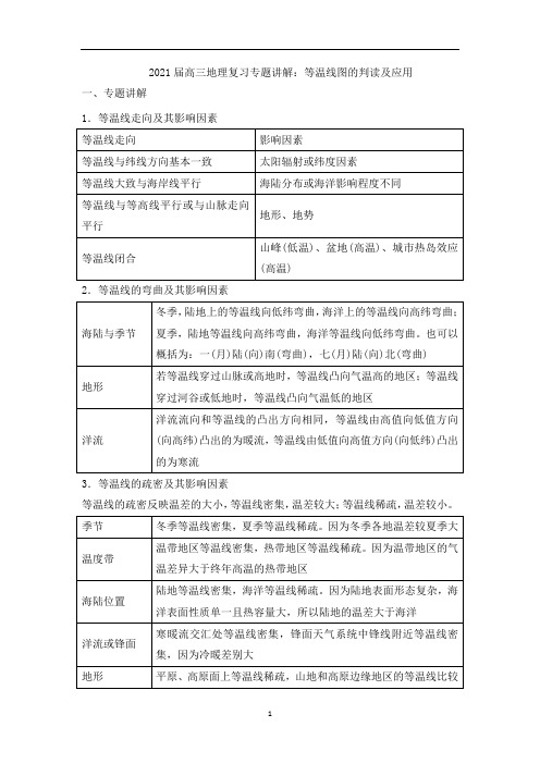 高三地理复习专题讲解：等温线图的判读及应用