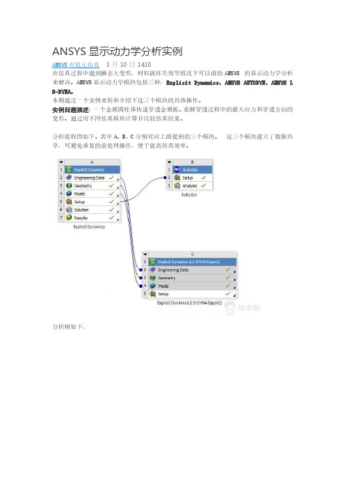 ANSYS显示动力学分析实例