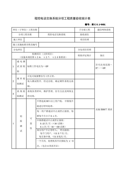 程控电话交换系统分项工程质量验收记录表