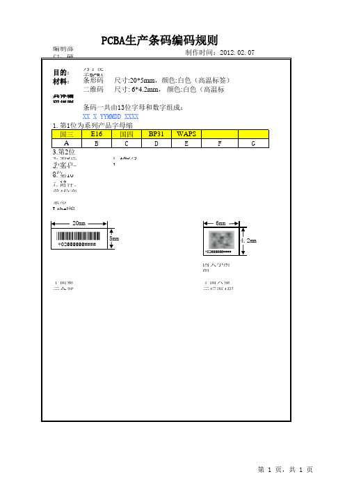 产品条码编码规则