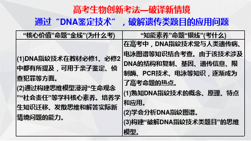 2024届高考生物 通过“DNA鉴定技术”破解遗传类题目的应用问题 热点情境专讲PPT模板