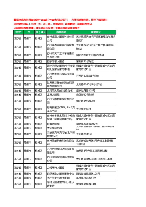 2020新版江苏省苏州市相城区太阳能工商企业公司商家名录名单黄页联系电话号码地址大全25家