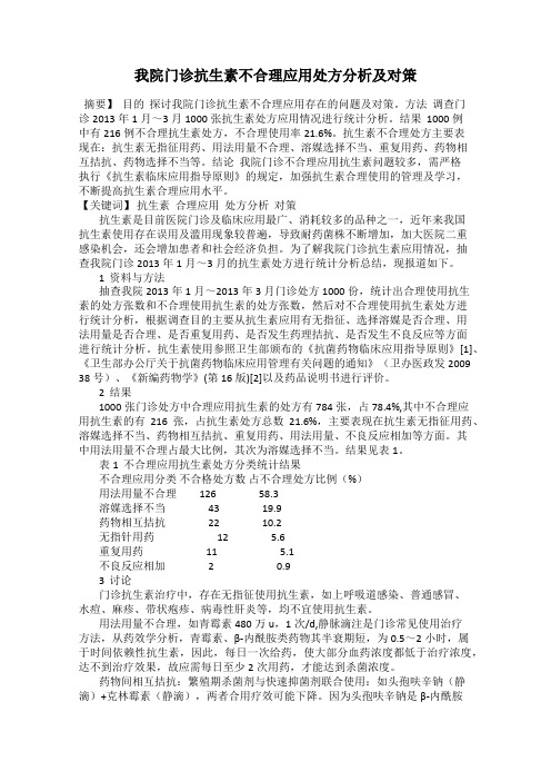 我院门诊抗生素不合理应用处方分析及对策