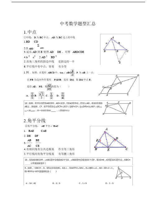 (完整版)中考数学题型汇总.docx