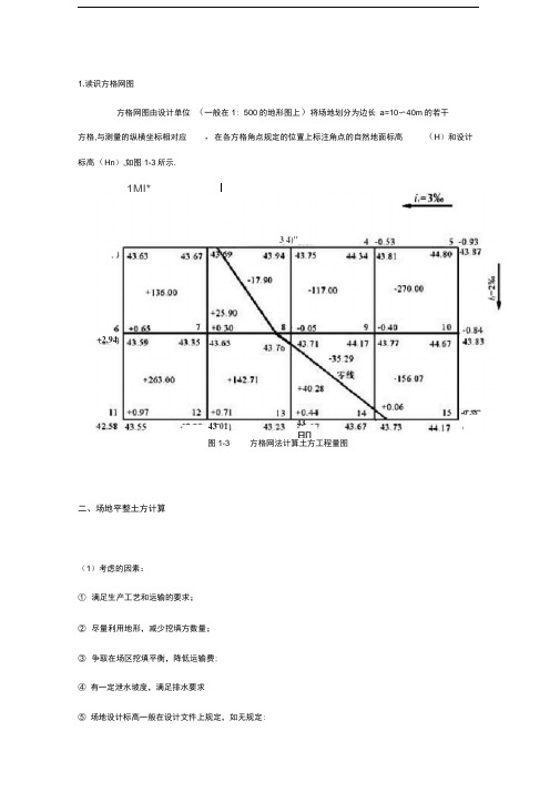 最全方格网_土方计算规则