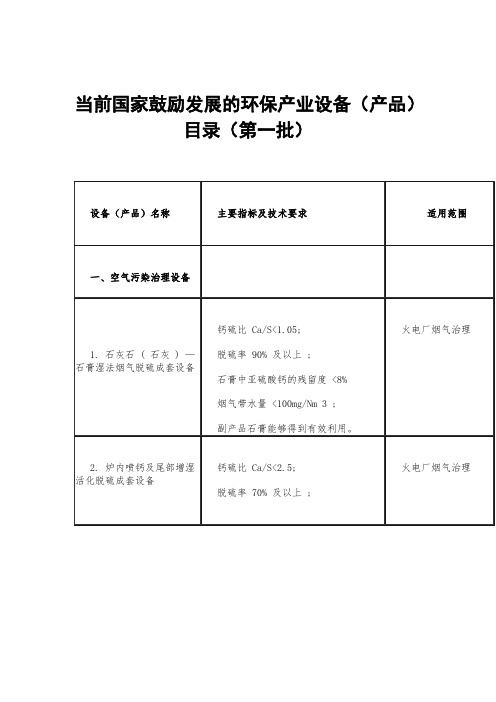 当前国家鼓励发展的环保产业设备(产品)目录(第一批)