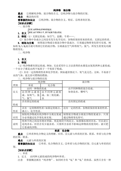 单质、化合物、纯净物和混合物