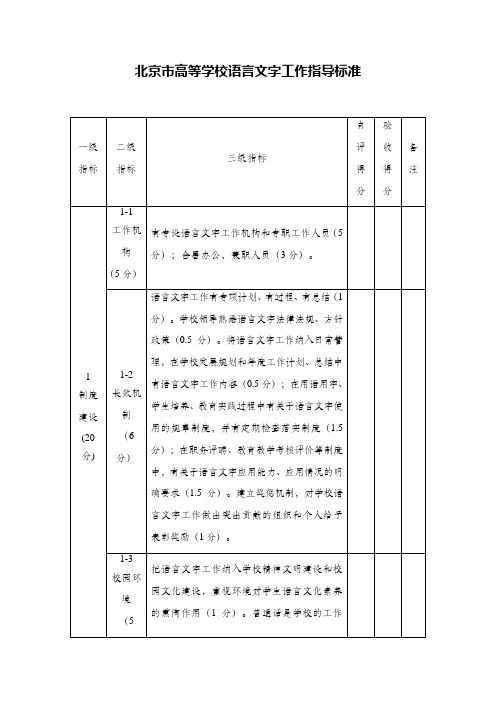 北京市高等学校语言文字工作指导标准