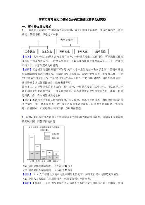 南京市高考语文二模试卷分类汇编图文转换(及答案)