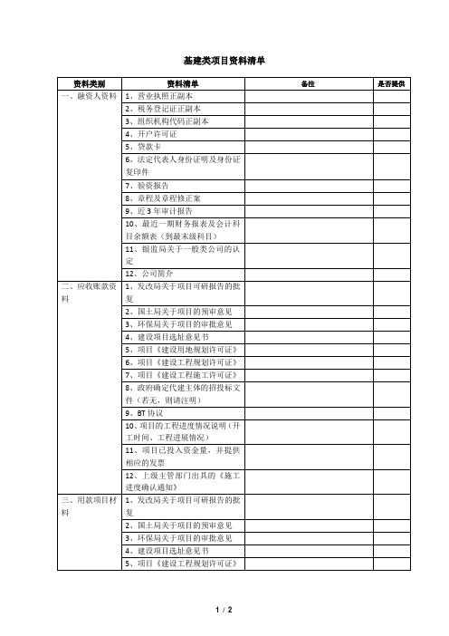 基建类项目资料清单