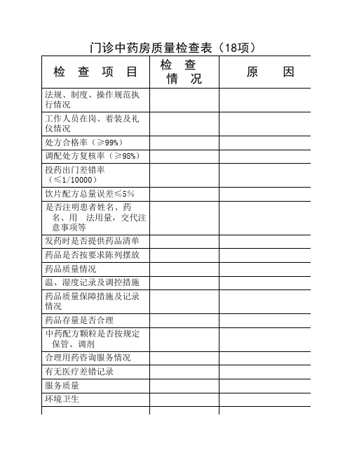 二甲医院复评药剂科检查表