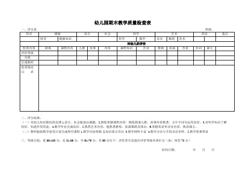 幼儿园必知必用资料：幼儿园期末教学质量检查表