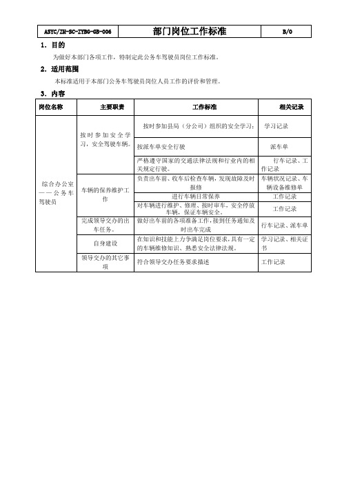 公务车驾驶员岗位工作标准[1]