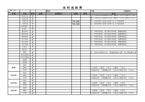 主材选购表