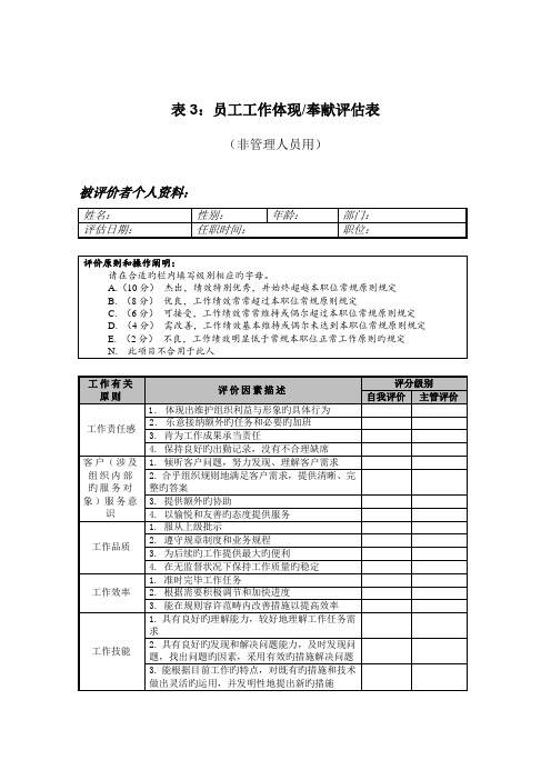 员工表现贡献评估表