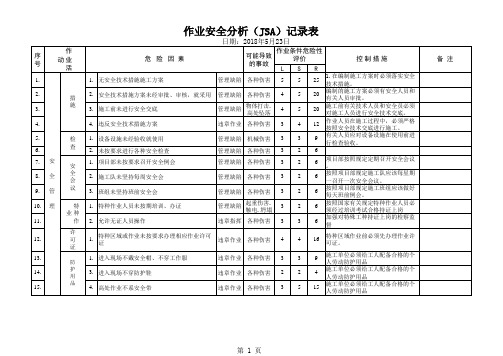 JHA工作危险性分析(JSA)记录表