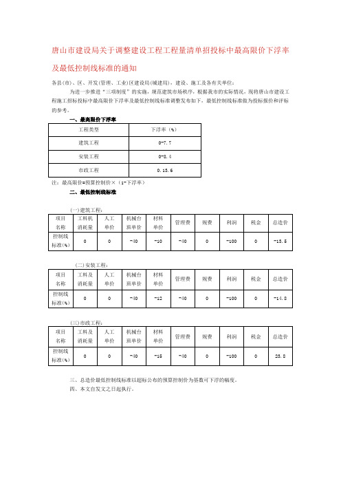 唐山市建设局关于调整建设工程工程量清单招投标中最高限价下浮率及最低控制线标准的通知