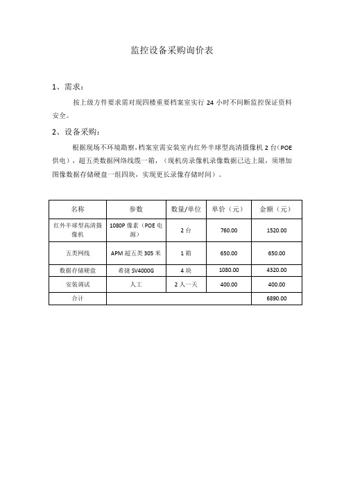 监控设备采购询价表