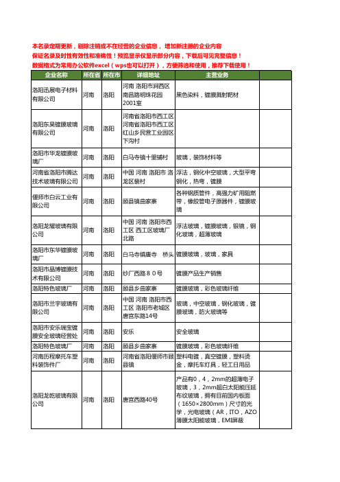 新版河南省洛阳镀膜工商企业公司商家名录名单联系方式大全31家