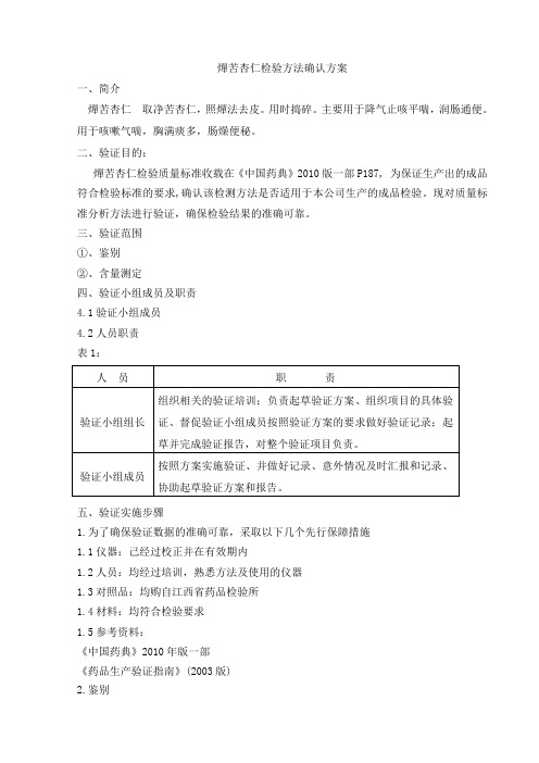 燀苦杏仁检验方法确认方案