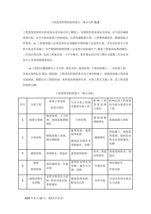 工程进度控制的监理重点、难点分析