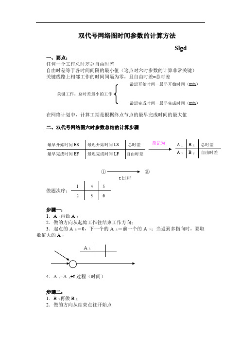 双代号网络图时间参数的计算方法