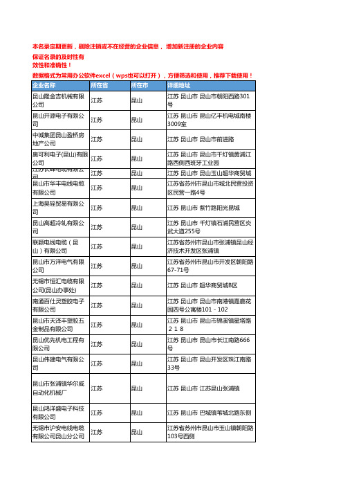 2020新版江苏昆山电线电缆企业公司名录名单黄页联系方式大全63家