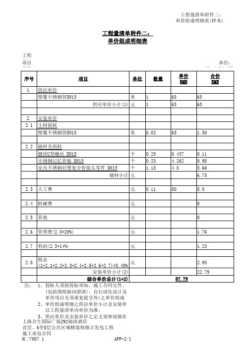 12e工程量清单附件二单价组成明细表(安装).xls