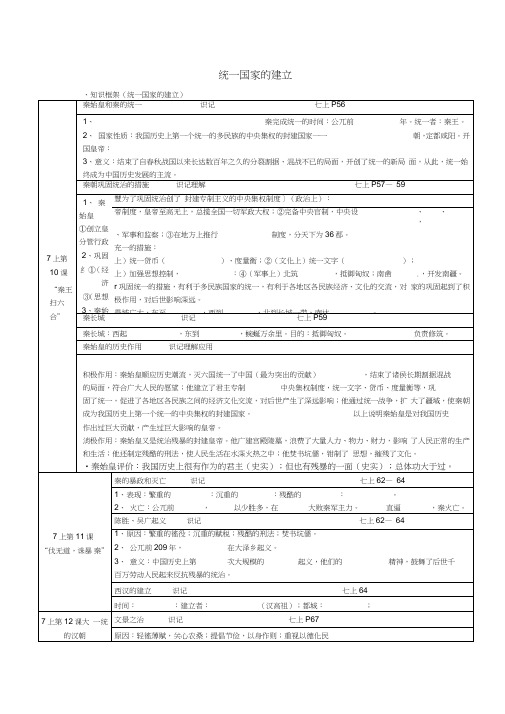 七年级历史上册第三单元统一国家的建立小结资料新人教版