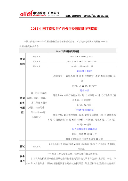 2015中国工商银行广西分行校园招聘报考指南